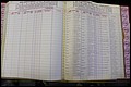 Bun Co, NC, Marr 1976 - 1981, Male Index (205).JPG