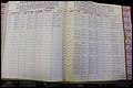 Bun Co, NC, Marr 1976 - 1981, Male Index (209).JPG
