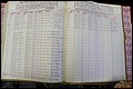 Bun Co, NC, Marr 1976 - 1981, Male Index (213).JPG