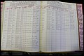 Bun Co, NC, Marr 1976 - 1981, Male Index (218).JPG