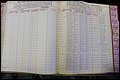 Bun Co, NC, Marr 1976 - 1981, Male Index (219).JPG