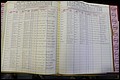Bun Co, NC, Marr 1976 - 1981, Male Index (220).JPG