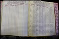 Bun Co, NC, Marr 1976 - 1981, Male Index (225).JPG