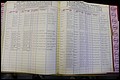 Bun Co, NC, Marr 1976 - 1981, Male Index (229).JPG