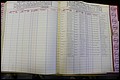 Bun Co, NC, Marr 1976 - 1981, Male Index (232).JPG