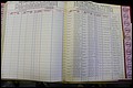 Bun Co, NC, Marr 1976 - 1981, Male Index (234).JPG
