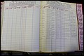 Bun Co, NC, Marr 1976 - 1981, Male Index (238).JPG