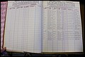 Bun Co, NC, Marr 1976 - 1981, Male Index (24).JPG