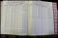 Bun Co, NC, Marr 1976 - 1981, Male Index (240).JPG