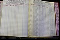 Bun Co, NC, Marr 1976 - 1981, Male Index (241).JPG
