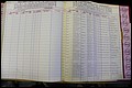 Bun Co, NC, Marr 1976 - 1981, Male Index (248).JPG