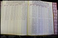 Bun Co, NC, Marr 1976 - 1981, Male Index (249).JPG