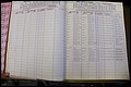 Bun Co, NC, Marr 1976 - 1981, Male Index (25).JPG