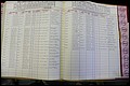 Bun Co, NC, Marr 1976 - 1981, Male Index (250).JPG