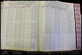 Bun Co, NC, Marr 1976 - 1981, Male Index (252).JPG