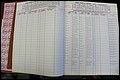 Bun Co, NC, Marr 1976 - 1981, Male Index (3).JPG