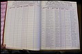 Bun Co, NC, Marr 1976 - 1981, Male Index (39).JPG