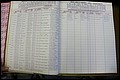 Bun Co, NC, Marr 1976 - 1981, Male Index (43).JPG
