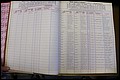 Bun Co, NC, Marr 1976 - 1981, Male Index (47).JPG