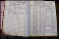 Bun Co, NC, Marr 1976 - 1981, Male Index (49).JPG