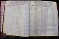 Bun Co, NC, Marr 1976 - 1981, Male Index (54).JPG