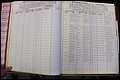 Bun Co, NC, Marr 1976 - 1981, Male Index (57).JPG