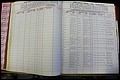 Bun Co, NC, Marr 1976 - 1981, Male Index (73).JPG