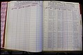 Bun Co, NC, Marr 1976 - 1981, Male Index (74).JPG