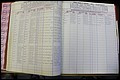 Bun Co, NC, Marr 1976 - 1981, Male Index (75).JPG