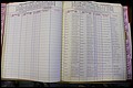 Bun Co, NC, Marr 1976 - 1981, Male Index (81).JPG