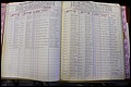 Bun Co, NC, Marr 1976 - 1981, Male Index (83).JPG