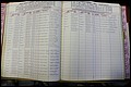 Bun Co, NC, Marr 1976 - 1981, Male Index (85).JPG