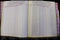 Bun Co, NC, Marr 1976 - 1981, Male Index (86).JPG