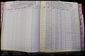 Bun Co, NC, Marr 1976 - 1981, Male Index (88).JPG