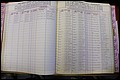 Bun Co, NC, Marr 1976 - 1981, Male Index (94).JPG