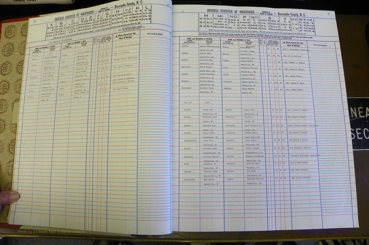 Bun Co, NC, Marr 1988 - 1989, Female Index (10).JPG