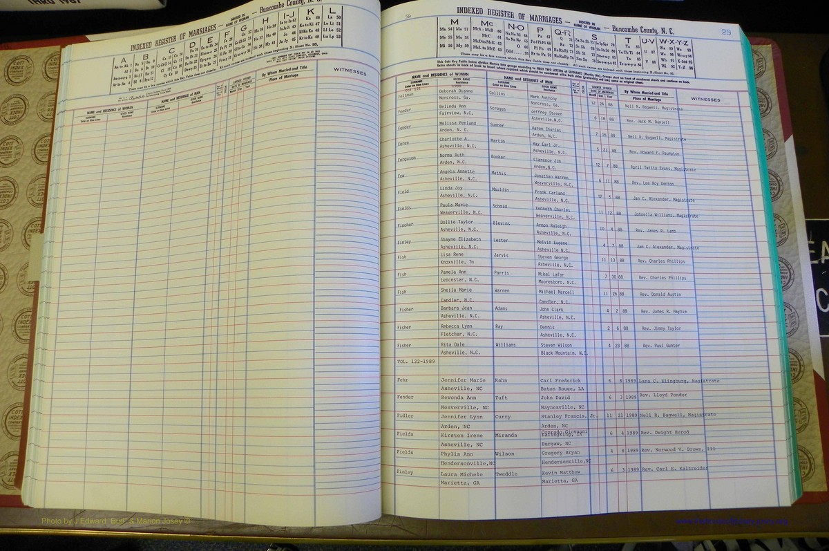 Bun Co, NC, Marr 1988 - 1989, Female Index (37).JPG