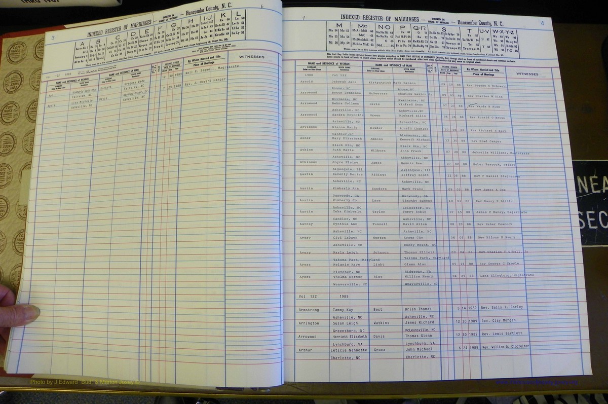 Bun Co, NC, Marr 1988 - 1989, Female Index (6).JPG