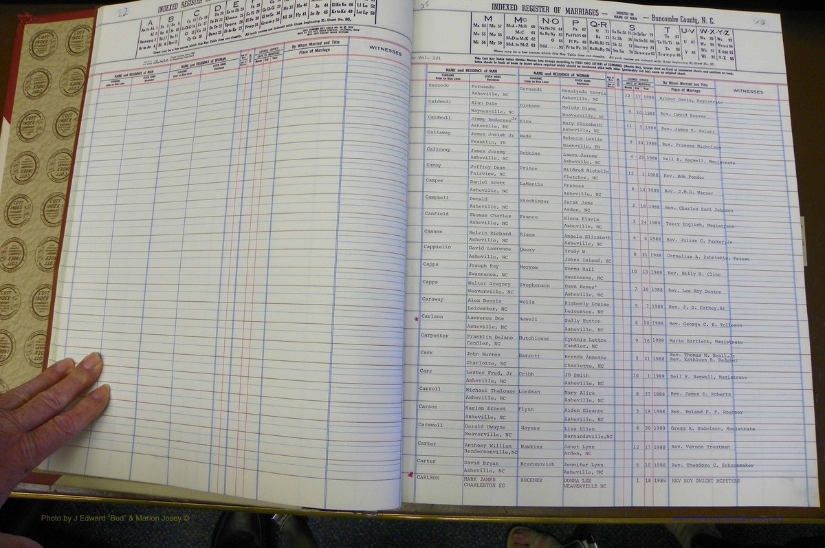 Bun Co, NC, Marr 1988 - 1989, Male Index (17).JPG