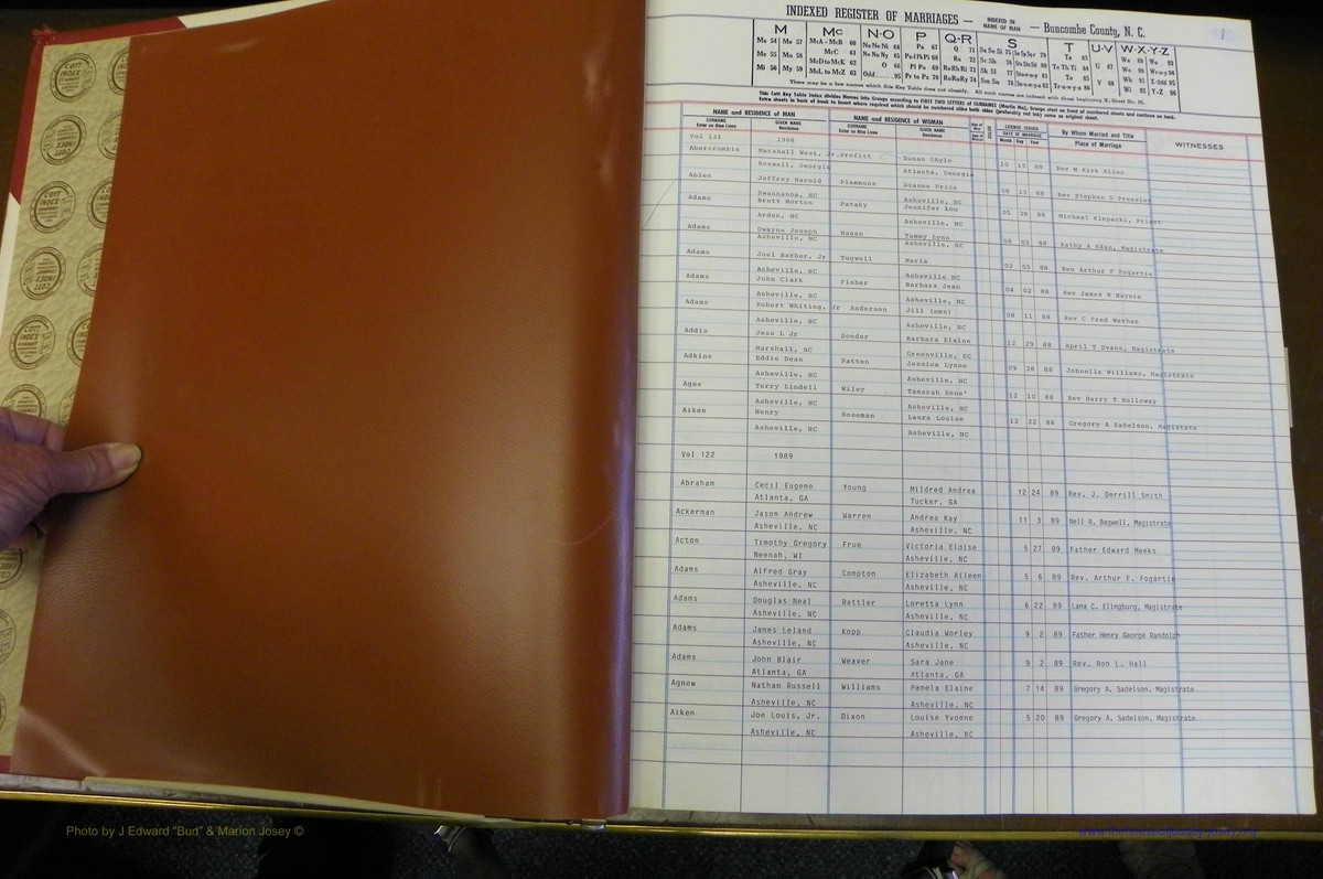 Bun Co, NC, Marr 1988 - 1989, Male Index (2).JPG