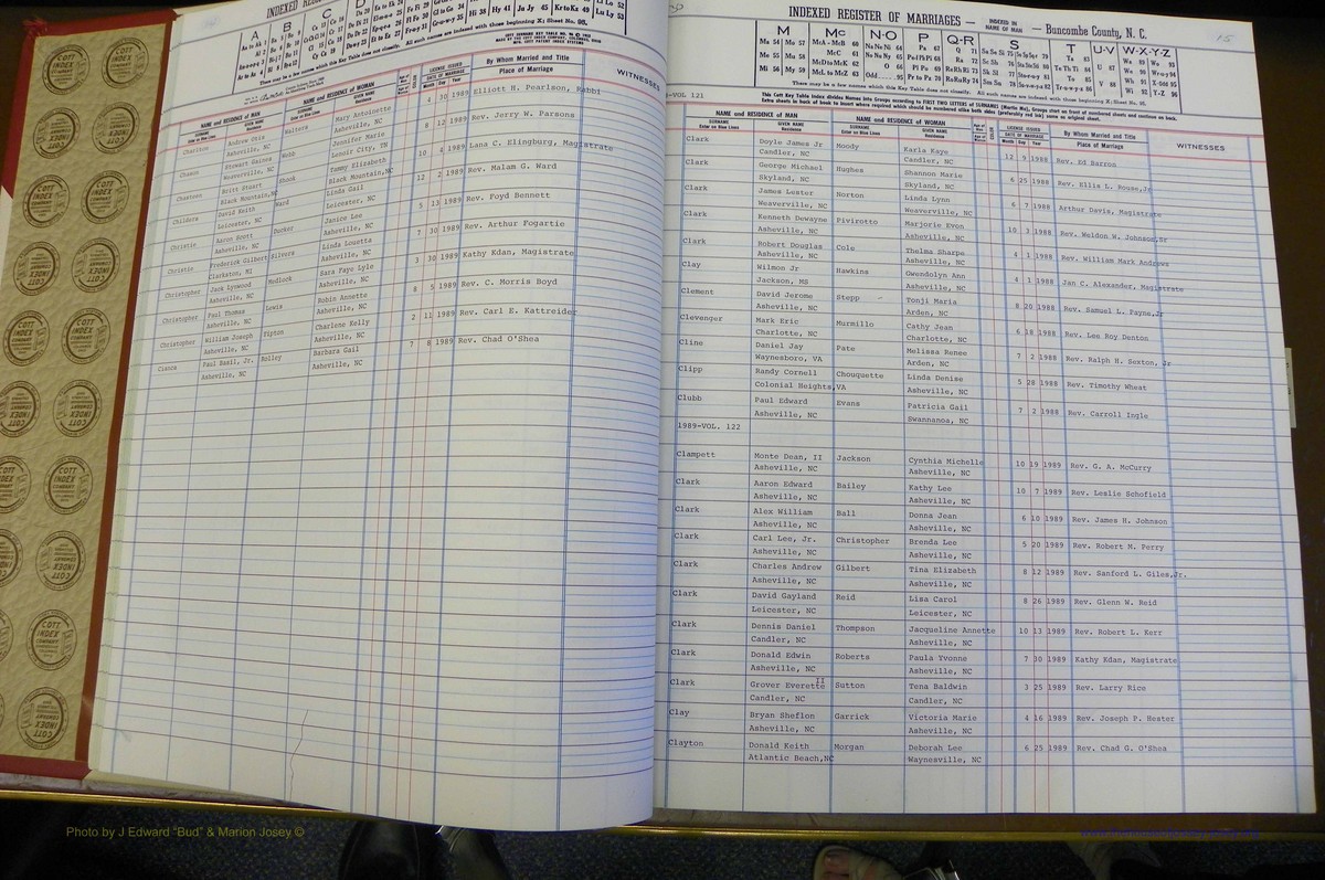 Bun Co, NC, Marr 1988 - 1989, Male Index (20).JPG