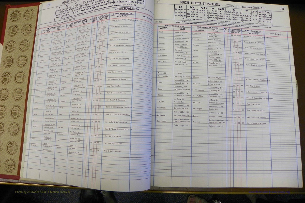 Bun Co, NC, Marr 1988 - 1989, Male Index (24).JPG