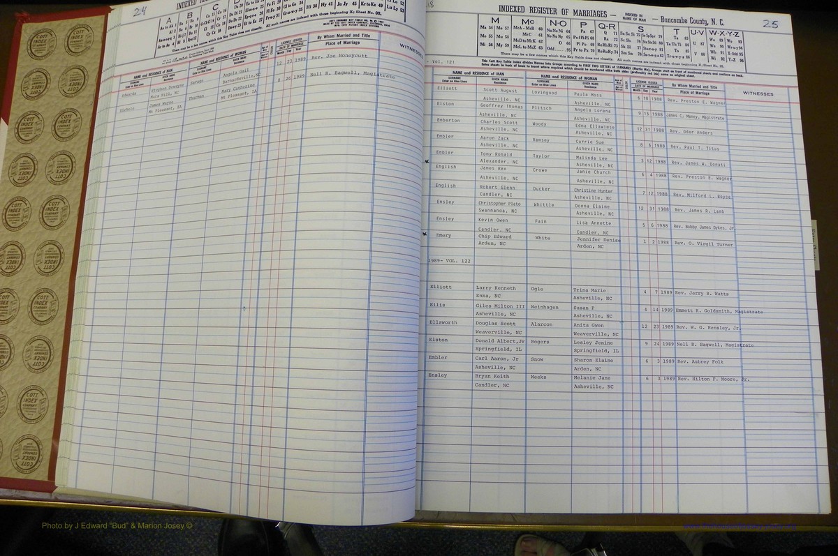 Bun Co, NC, Marr 1988 - 1989, Male Index (31).JPG