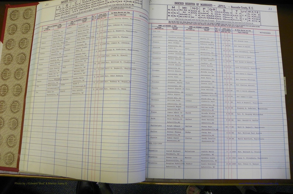 Bun Co, NC, Marr 1988 - 1989, Male Index (37).JPG