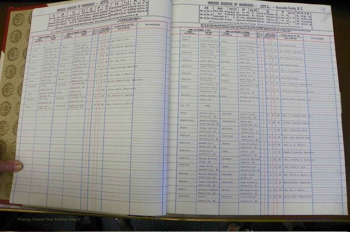 Bun Co, NC, Marr 1988 - 1989, Male Index (4).JPG