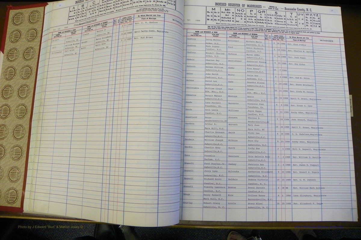 Bun Co, NC, Marr 1988 - 1989, Male Index (40).JPG