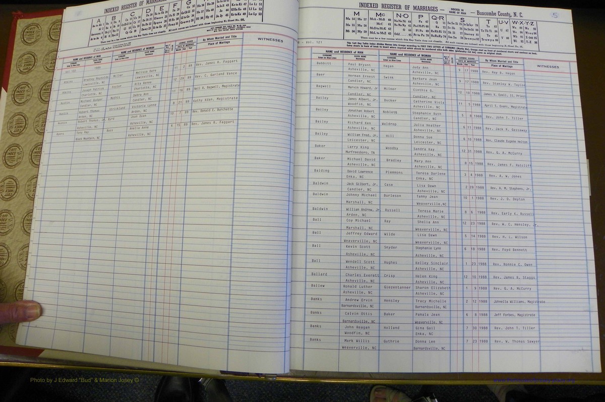 Bun Co, NC, Marr 1988 - 1989, Male Index (6).JPG