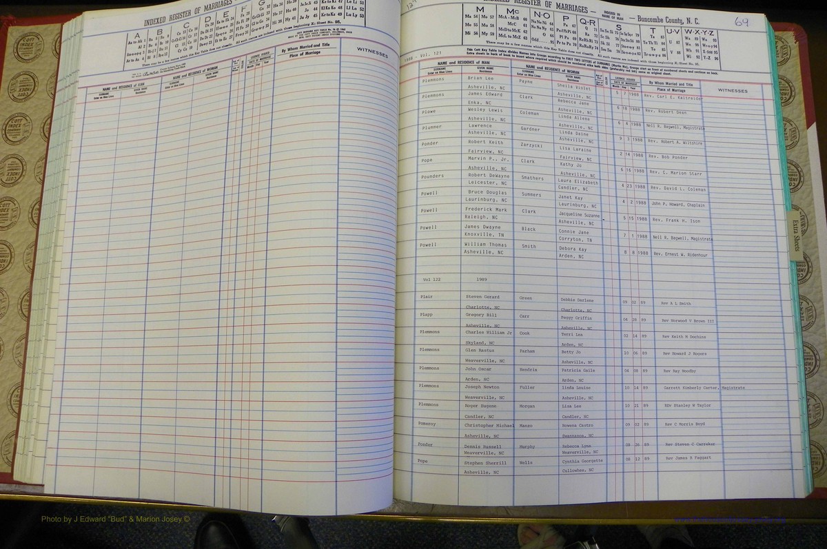 Bun Co, NC, Marr 1988 - 1989, Male Index (86).JPG