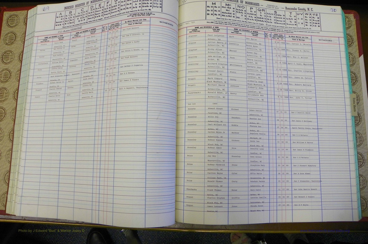 Bun Co, NC, Marr 1988 - 1989, Male Index (87).JPG