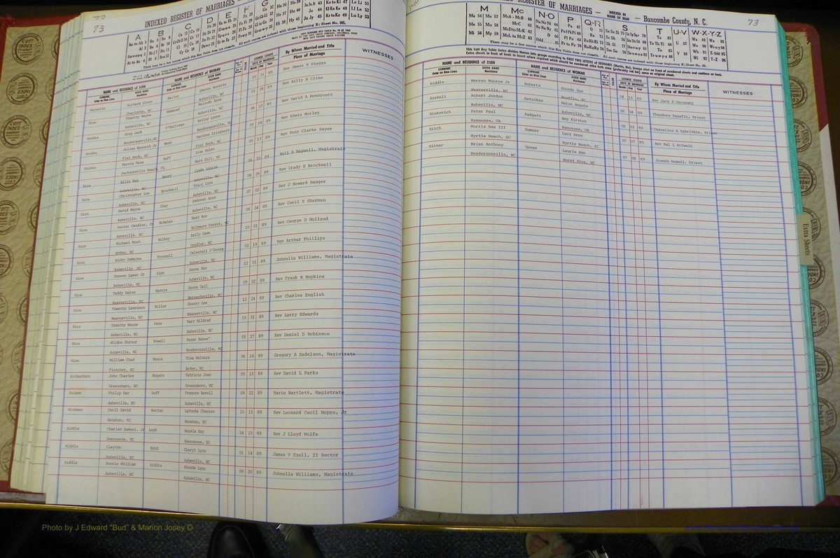Bun Co, NC, Marr 1988 - 1989, Male Index (92).JPG